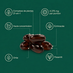 DRAINAGE LYMPHATIQUE LYNORA®