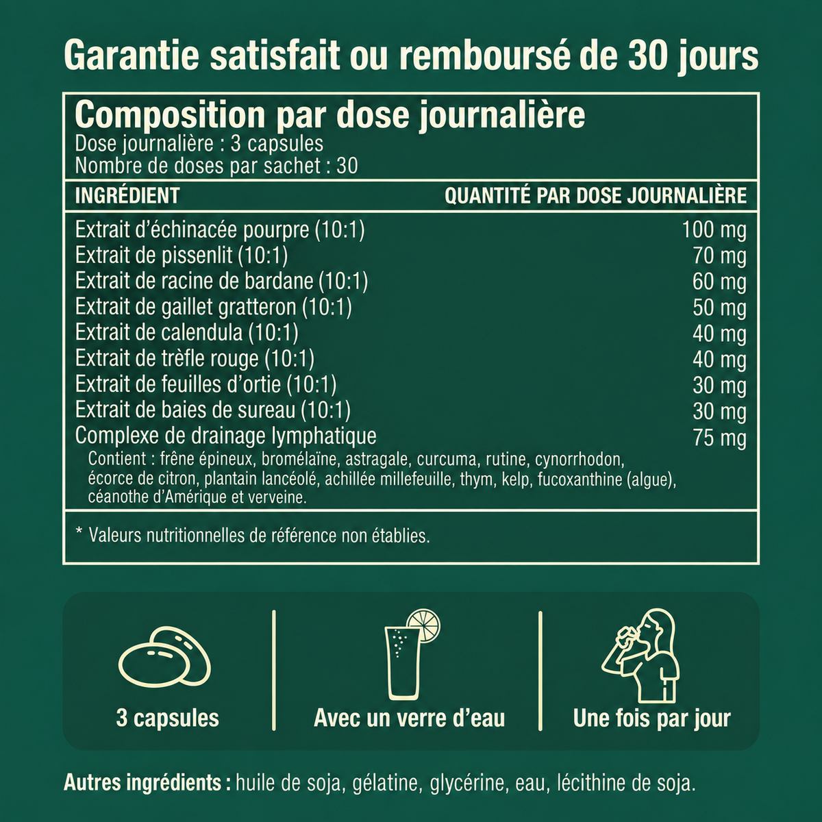 DRAINAGE LYMPHATIQUE LYNORA®