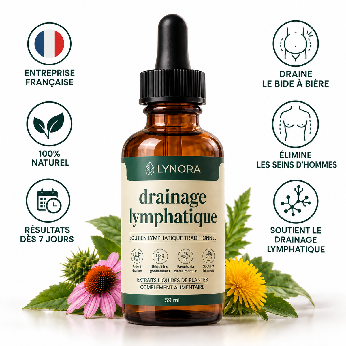 Drainant Lymphatique
