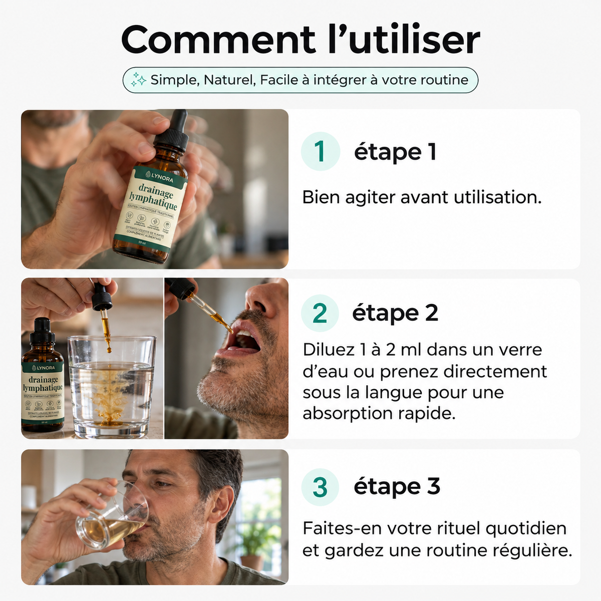 Drainant Lymphatique