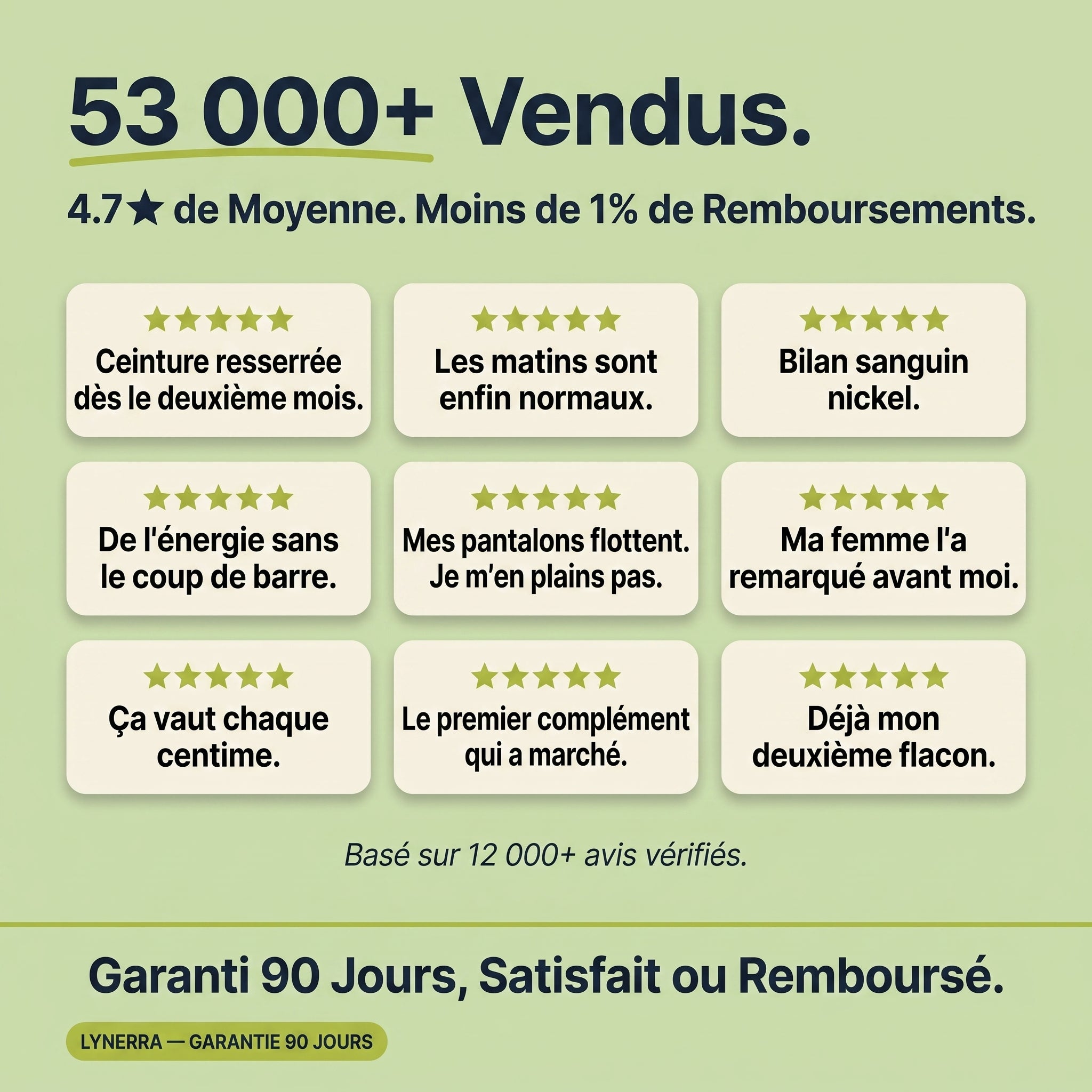 Complexe Detox Foie Lynora