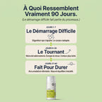 Complexe Detox Foie Lynora