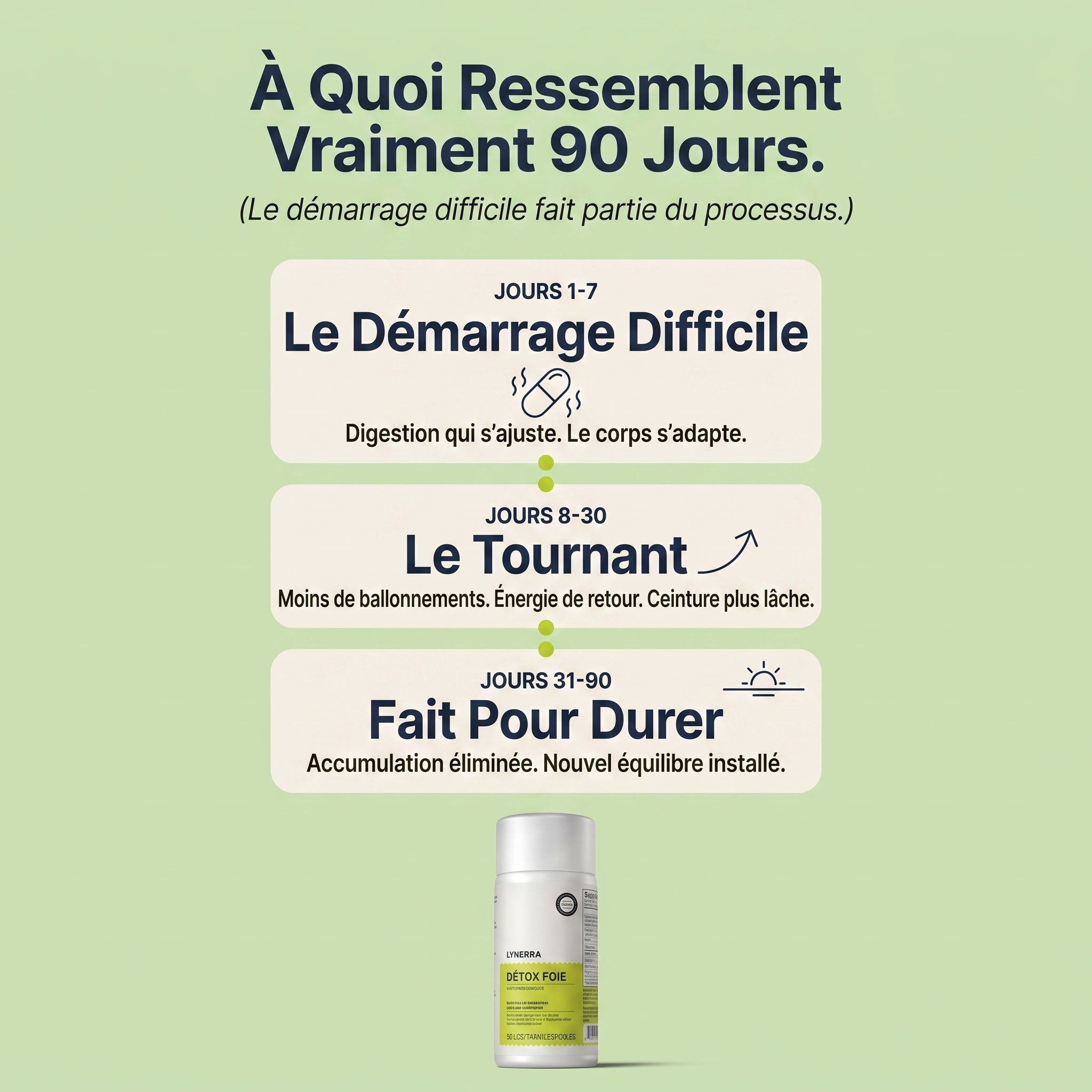 Complexe Detox Foie Lynora