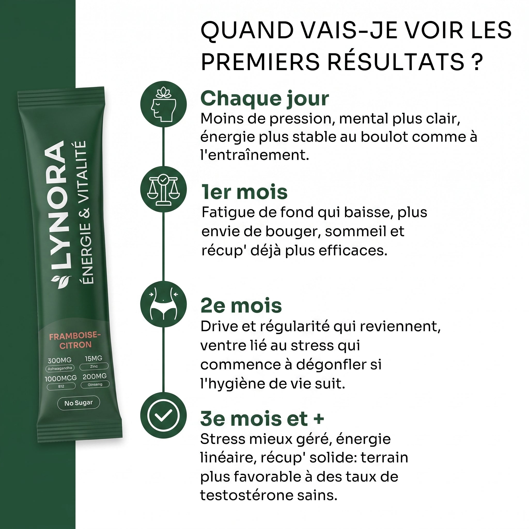 Complexe Lynora Énergie & Vitalité